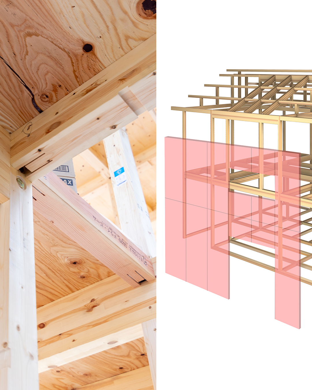 木造軸組パネル工法+金物工法